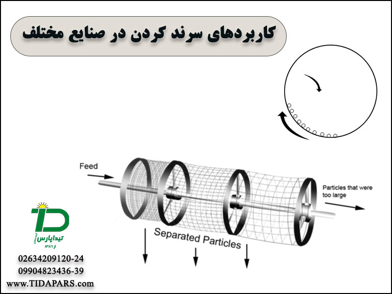 کاربردهای سرند کردن در صنایع مختلف